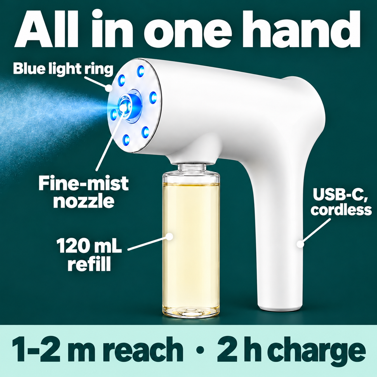 Veyra Nanomist Deodorizer features: blue light ring, fine-mist nozzle, 120 mL refill, USB-C cordless. 1-2 m reach, 2 h charge.
